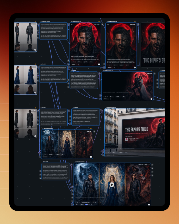 AI Integration focus area preview